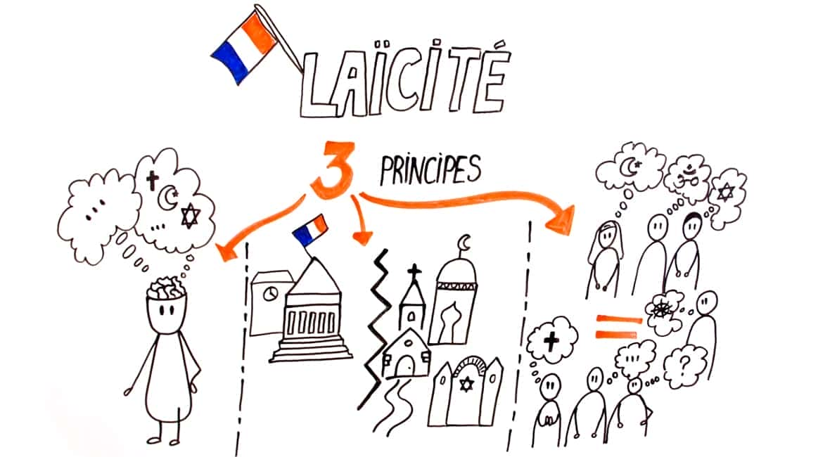 Guide de la laïcité : le CCIF dénonce "une extension de la définition des signes religieux"